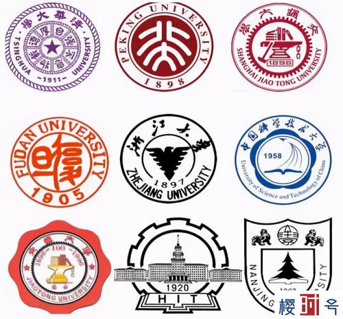 985大学、211大学、双一流大学,到底有什么区别?，中国目前985和211双一流大学